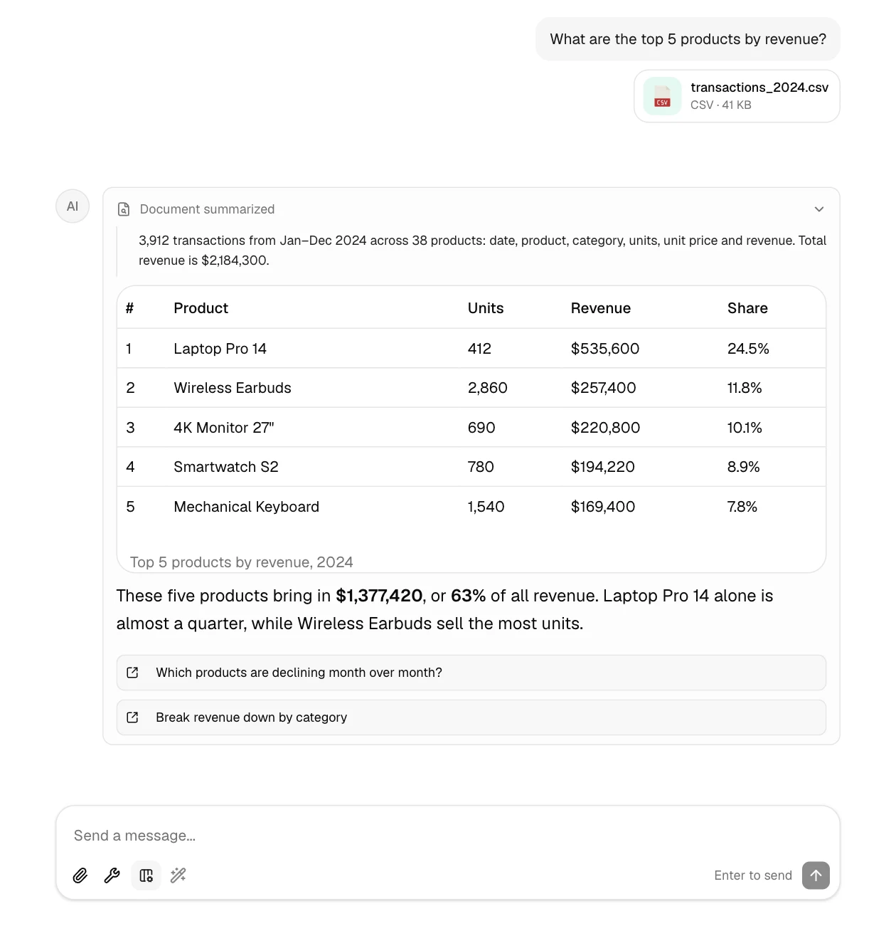 A GPTExcel answer showing the top 5 products by revenue as a table, with two suggested follow-up questions