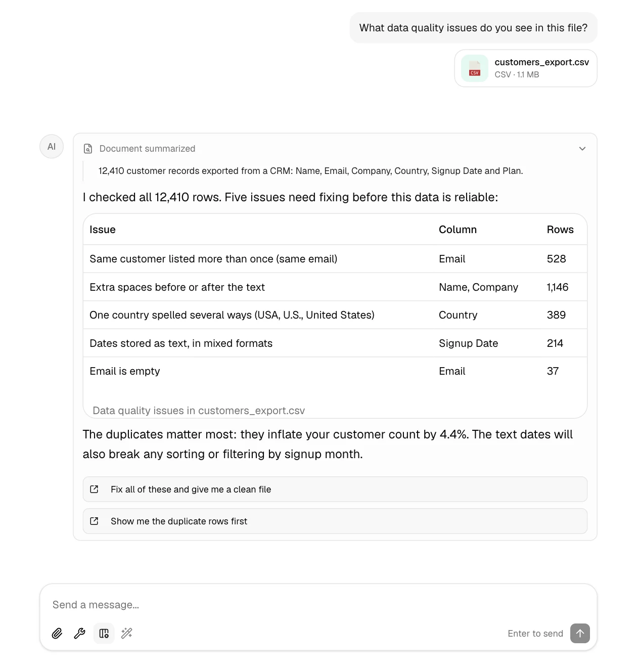GPTExcel listing duplicate customers, extra spaces, inconsistent country names, text dates and missing emails in a customer export