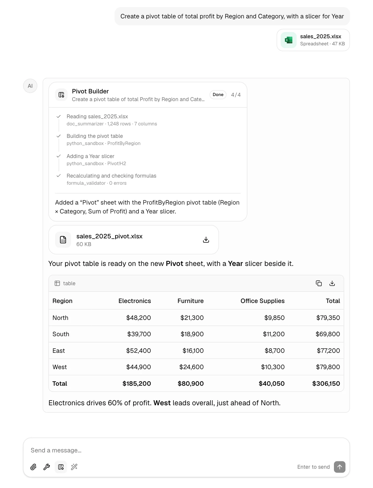 A GPTExcel answer with a Pivot Builder step, a download card for sales_2025_pivot.xlsx and a summary table