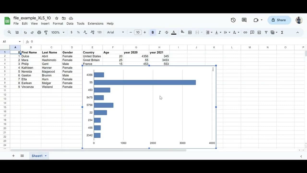 Gpt excel ai powered excel formula generator